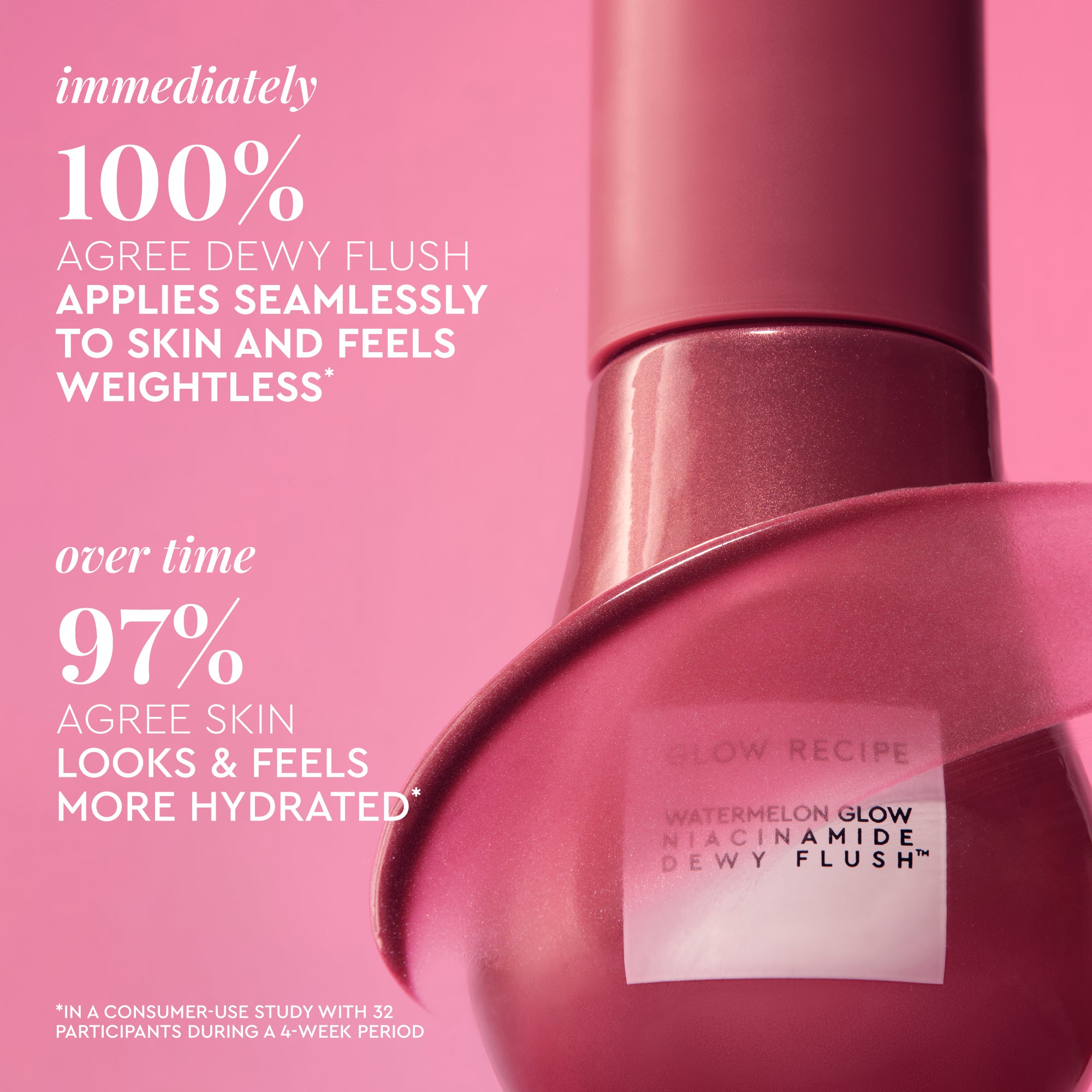 Lip & Cheek Kit - Image 9