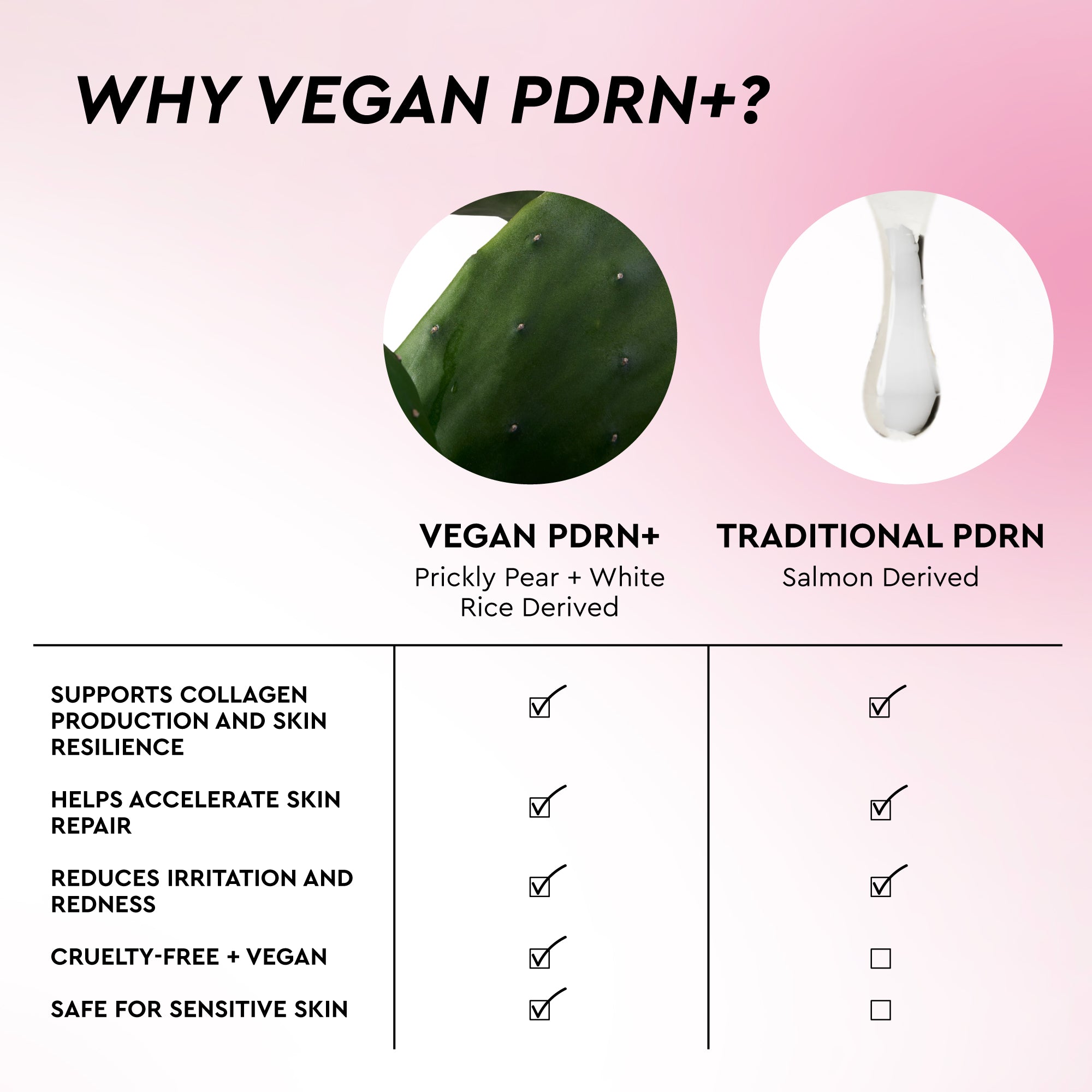 PDRN+ Repair + Soothe Korean Toner Pads - Image 7